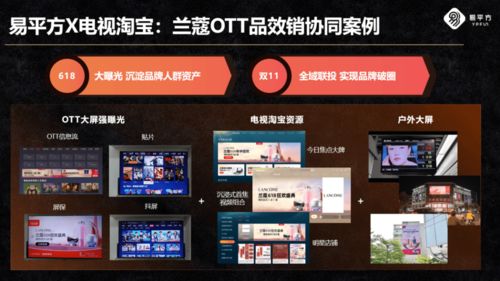 易平方聯手電視淘寶斬獲虎嘯獎 品效銷協同，共筑品牌增長新范式